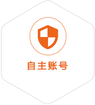 伊通到意大利国际快递